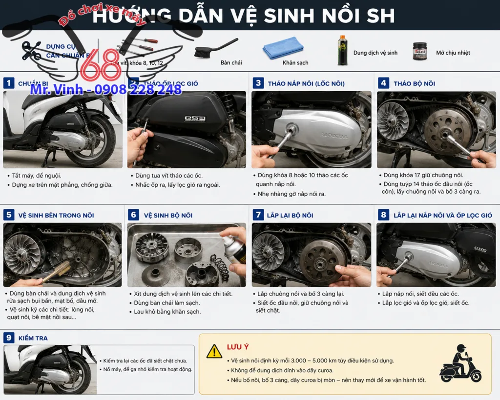 Hướng dẫn Vệ sinh nồi xe SH